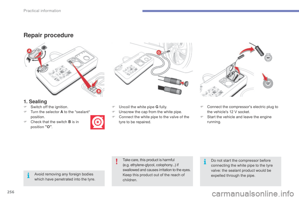 Citroen C4 PICASSO RHD 2015 1.G Owners Manual 256
1. Sealing
Repair procedure
Avoid removing any foreign bodies which   have   penetrated   into   the   tyre.F
 
U
 ncoil the white pipe G  
f
 ully.
F  
U
 nscrew   the   cap   from