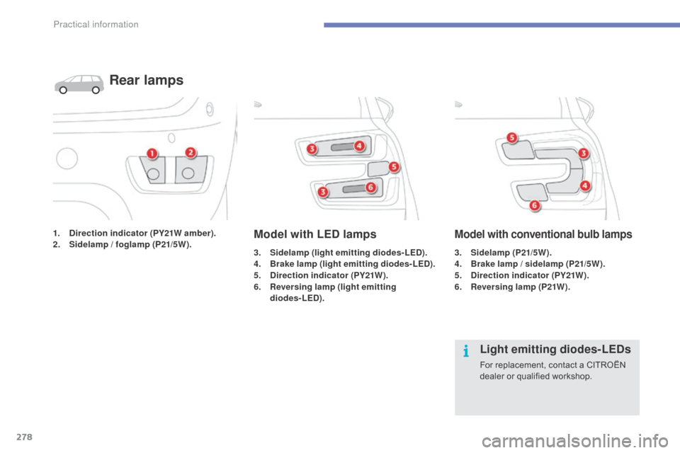 Citroen C4 PICASSO RHD 2015 1.G Owners Manual 278
1. Direction indicator (PY21W amber).
2. S idelamp / foglamp (P21/5W).
Rear lamps
3. Sidelamp (light emitting diodes-LED).
4. B rake lamp (light emitting diodes-LED).
5.
D
irection indicator (PY Citroen C4 PICASSO RHD 2015 1.G Owners Manual 278
1. Direction indicator (PY21W amber).
2. S idelamp / foglamp (P21/5W).
Rear lamps
3. Sidelamp (light emitting diodes-LED).
4. B rake lamp (light emitting diodes-LED).
5.
D
irection indicator (PY