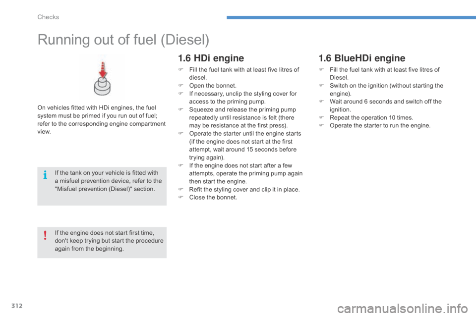 Citroen C4 PICASSO RHD 2015 1.G Owners Manual 312
Running out of fuel (Diesel)
On vehicles fitted with HDi engines, the fuel system   must   be   primed   if   you   run   out   of   fuel;  
r

efer   to   the   correspon