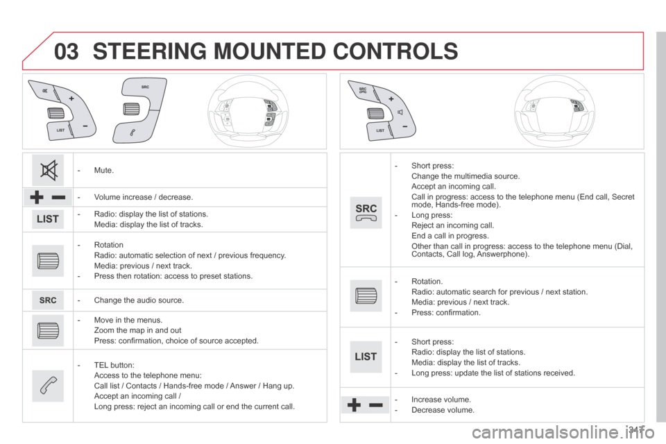 Citroen C4 PICASSO RHD 2015 1.G User Guide 03
347
STEERING MOUNTED CONTROLS
-Â Mute.
- Â
V
olume  increase  /  decrease.
-
Â
Radio:
 display  the  list  of  stations.
 Media:
 display  the  list  of  tracks.
-
 Citroen C4 PICASSO RHD 2015 1.G User Guide 03
347
STEERING MOUNTED CONTROLS
-Â Mute.
- Â
V
olume  increase  /  decrease.
-
Â
Radio:
 display  the  list  of  stations.
 Media:
 display  the  list  of  tracks.
-
Â