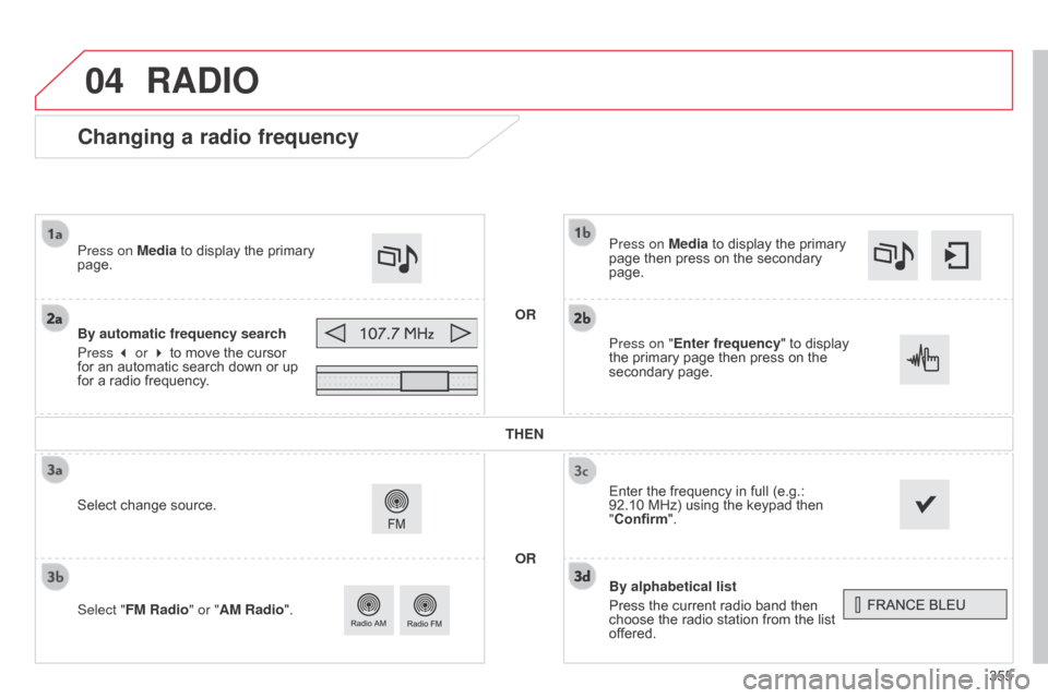Citroen C4 PICASSO RHD 2015 1.G Owners Guide 04
355
Changing a radio frequency
By alphabetical list
Press  the   current   radio   band   then  
choose

  the   radio   station   from   the   list  
of

fered.
Press on Media
  to 