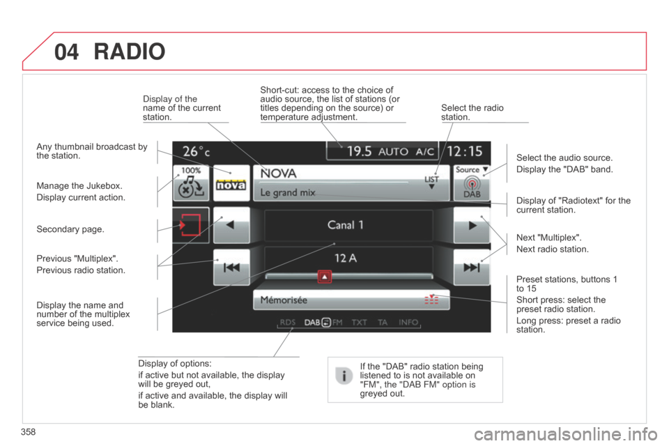 Citroen C4 PICASSO RHD 2015 1.G User Guide 04
358
RADIO
Display of options:
if  active  but  not  available,  the  display Â
will
 be  greyed  out,
if
 active  and  available,  the  display  will Â
be
 bla Citroen C4 PICASSO RHD 2015 1.G User Guide 04
358
RADIO
Display of options:
if  active  but  not  available,  the  display Â
will
 be  greyed  out,
if
 active  and  available,  the  display  will Â
be
 bla
