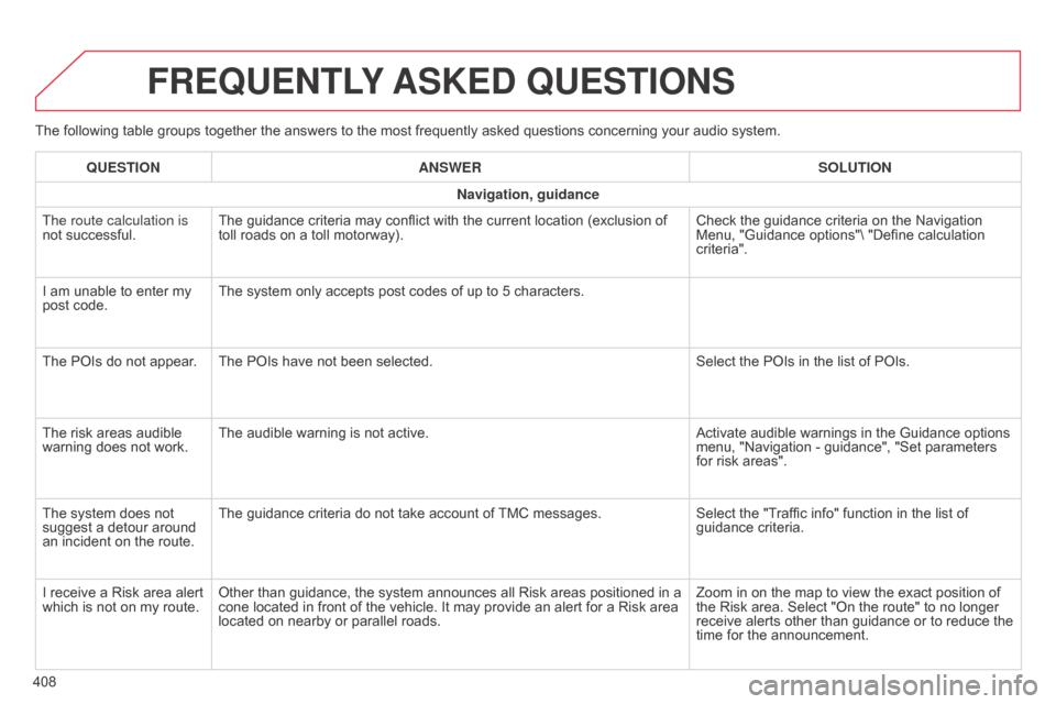Citroen C4 PICASSO RHD 2015 1.G Owners Guide The following table groups together the answers to the most frequently asked questions concerning your audio system.
FREqUENTLY ASKED q UESTIONS
408
q
UESTION
ANSWER SOLUTION
Navigati Citroen C4 PICASSO RHD 2015 1.G Owners Guide The following table groups together the answers to the most frequently asked questions concerning your audio system.
FREqUENTLY ASKED q UESTIONS
408
q
UESTION
ANSWER SOLUTION
Navigati
