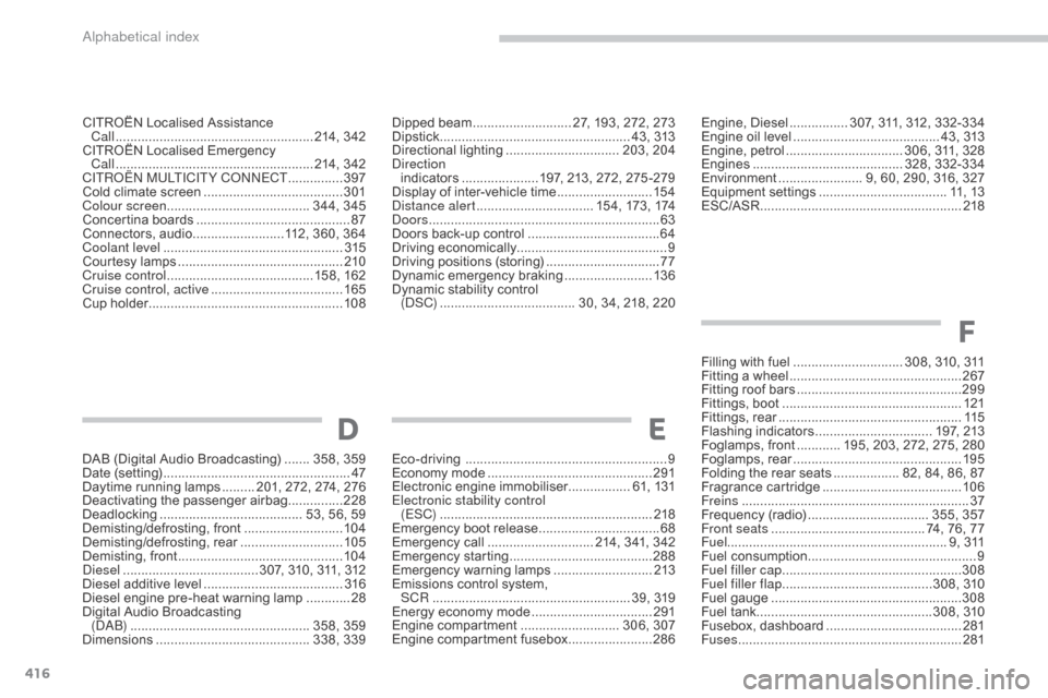 Citroen C4 PICASSO RHD 2015 1.G Owners Manual 416
CITROËN Localised Assistance  
C all ........ .............................................. 214,   342
CITROËN
  Localised   Emergency    
Call
 ........

.............................