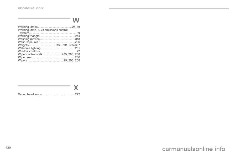 Citroen C4 PICASSO RHD 2015 1.G Owners Manual 420
Xenon headlamps .........................................272
X
Warning lam ps .......................................... 25 -39
Warning   lamp,   SCR   emissions   control  
s

ystem  
.