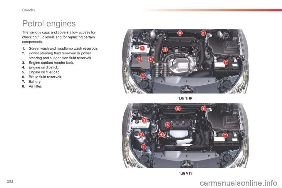 Citroen C5 2015 (RD/TD) / 2.G Owners Manual 232
C5_en_Chap09_verification_ed01-2014
The various caps and covers allow access for 
checking fluid levels and for replacing certain 
components.1.6i THP
1.6i V Ti
Petrol engines
1. Screenwash and he