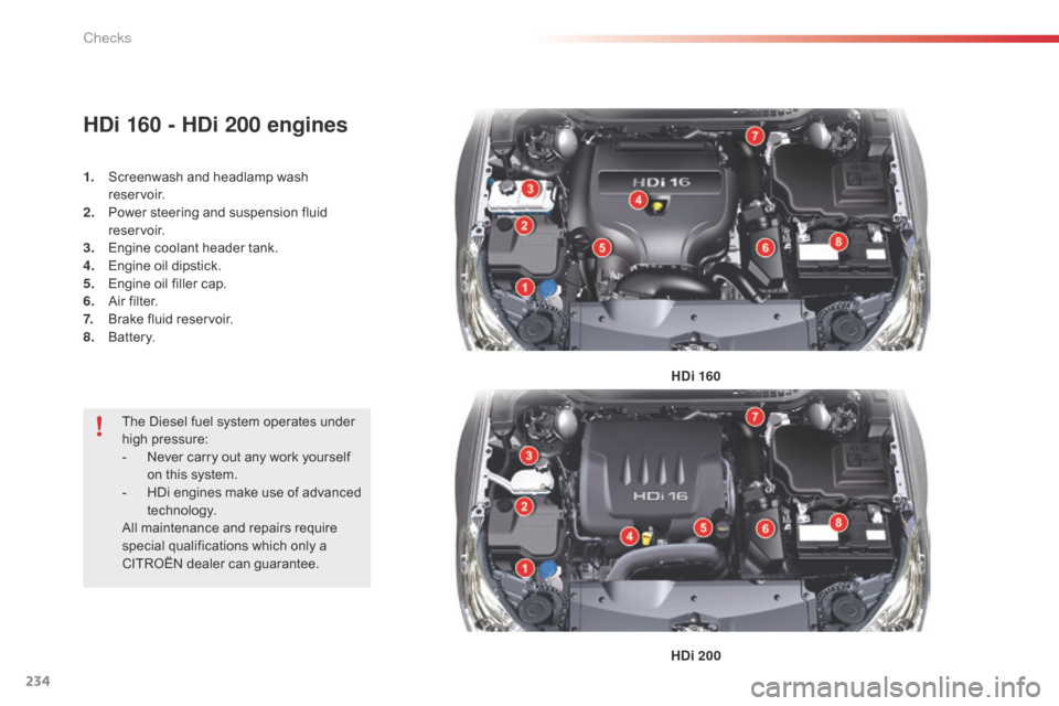 Citroen C5 2015 (RD/TD) / 2.G Owners Manual 234
C5_en_Chap09_verification_ed01-2014
HDi 160 - HDi 200 engines
1. Screenwash and headlamp wash  reservoir.
2.
 P

ower steering and suspension fluid 
reservoir.
3.
 E

ngine coolant header tank.
4.