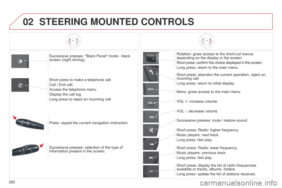 Citroen C5 2015 (RD/TD) / 2.G Owners Manual 02
MENU
LIST
262
C5_en_Chap11b_RT6-2-8_ed01-2014
STEERING MOUNTED CONTROLS
Successive presses: "Black Panel" mode - black
screen (night driving).
Short press to make a telephone call.
Call / End cal Citroen C5 2015 (RD/TD) / 2.G Owners Manual 02
MENU
LIST
262
C5_en_Chap11b_RT6-2-8_ed01-2014
STEERING MOUNTED CONTROLS
Successive presses: "Black Panel" mode - black
screen (night driving).
Short press to make a telephone call.
Call / End cal
