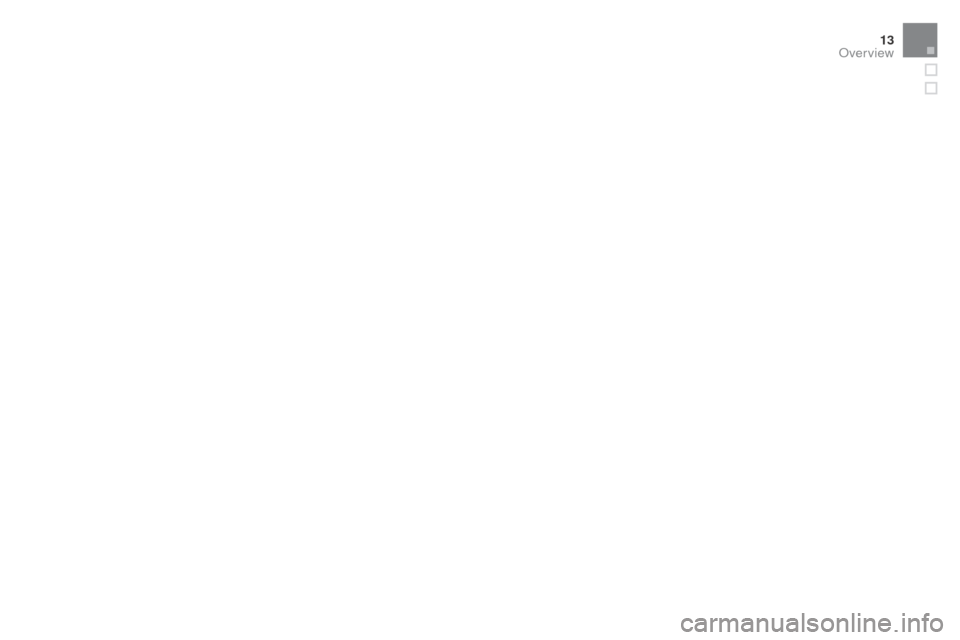 Citroen DS3 2015 1.G User Guide 13
DS3_en_Chap00b_vue-ensemble_ed01-2015
Over view   Citroen DS3 2015 1.G User Guide 13
DS3_en_Chap00b_vue-ensemble_ed01-2015
Over view