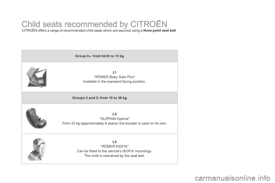 Citroen DS3 2015 1.G Owners Manual DS3_en_Chap07_securite-enfants_ed01-2015
Child seats recommended by CITROËNCITROËN offers a range of recommended child seats which are secured using a three point seat belt.
gr
oup Citroen DS3 2015 1.G Owners Manual DS3_en_Chap07_securite-enfants_ed01-2015
Child seats recommended by CITROËNCITROËN offers a range of recommended child seats which are secured using a three point seat belt.
gr
oup