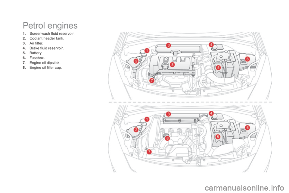 Citroen DS3 2015 1.G Manual PDF Petrol engines
1. Screenwash fluid reservoir.
2. C oolant header tank.
3.
A
ir filter.
4.
B
rake fluid reservoir.
5.
B
attery.
6.
F
usebox.
7.
E
ngine oil d Citroen DS3 2015 1.G Manual PDF Petrol engines
1. Screenwash fluid reservoir.
2. C oolant header tank.
3.
A
ir filter.
4.
B
rake fluid reservoir.
5.
B
attery.
6.
F
usebox.
7.
E
ngine oil d