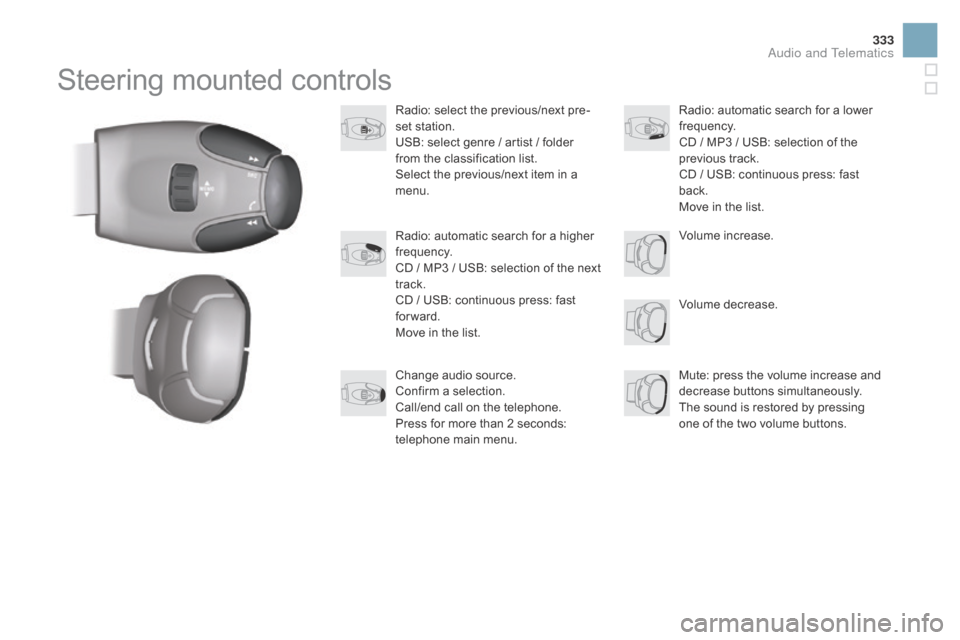 Citroen DS3 2015 1.G Owners Manual 333
DS3_en_Chap11d_RD45_ed01-2015
Steering mounted controls
Radio: select the previous/next pre-
s et   station.
USB:
  select   genre   /   artist   /   folder  
f
rom   the   classi Citroen DS3 2015 1.G Owners Manual 333
DS3_en_Chap11d_RD45_ed01-2015
Steering mounted controls
Radio: select the previous/next pre-
s et   station.
USB:
  select   genre   /   artist   /   folder  
f
rom   the   classi