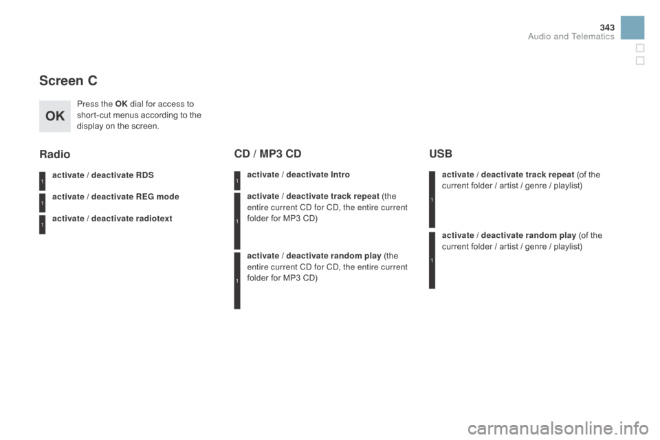 Citroen DS3 2015 1.G Owners Manual 343
DS3_en_Chap11d_RD45_ed01-2015
Screen C
Press the OK dial for access to 
short-cut   menus   according   to   the  
d

isplay   on   the   screen.
activate / deactivate R
dS
a

ctivate / de