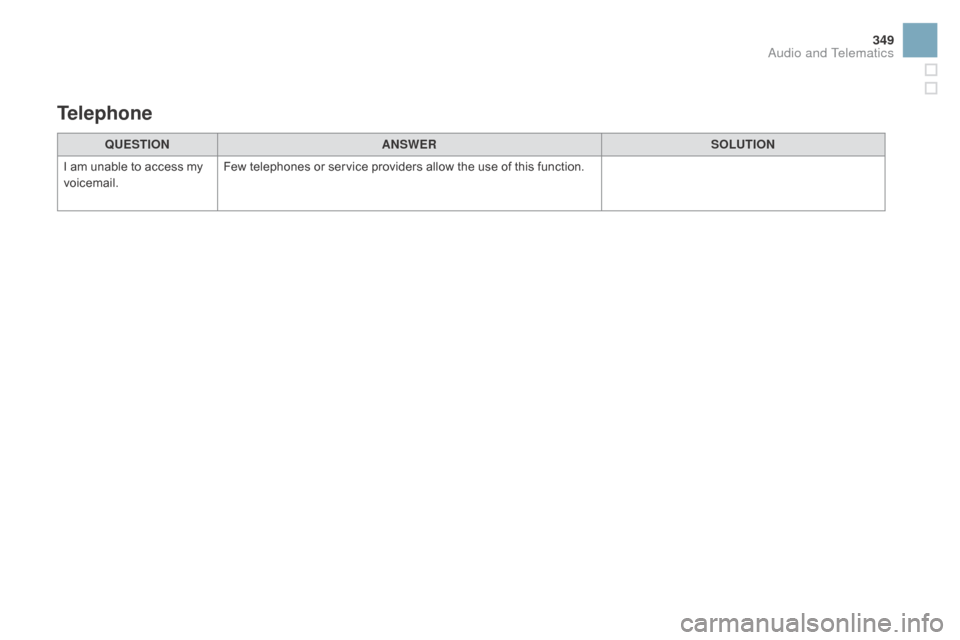 Citroen DS3 2015 1.G Owners Manual 349
DS3_en_Chap11d_RD45_ed01-2015
QUESTIOnAnSWERSOLUTIOn
I
 
am
 
unable   to   access   my  
v
oicemail. Few
  telephones   or   service   providers   allow   the   use   of   this  Citroen DS3 2015 1.G Owners Manual 349
DS3_en_Chap11d_RD45_ed01-2015
QUESTIOnAnSWERSOLUTIOn
I
 
am
 
unable   to   access   my  
v
oicemail. Few
  telephones   or   service   providers   allow   the   use   of   this Â