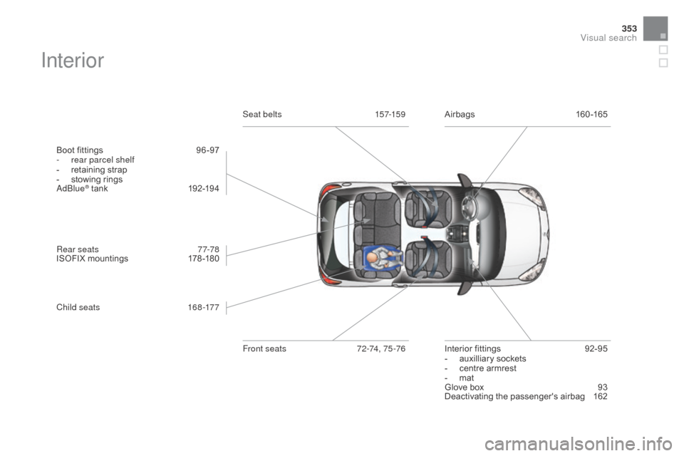 Citroen DS3 2015 1.G Owners Manual 353
DS3_en_Chap12_index-recherche_ed01-2015
Interior
Boot fittings 96 -97
- r ear parcel shelf
-
 
r
 etaining   strap
-
 
s
 towing   rings
AdBlue
® tank 19 2-19 4
Rear seats
 7
 7-78
ISOFIX