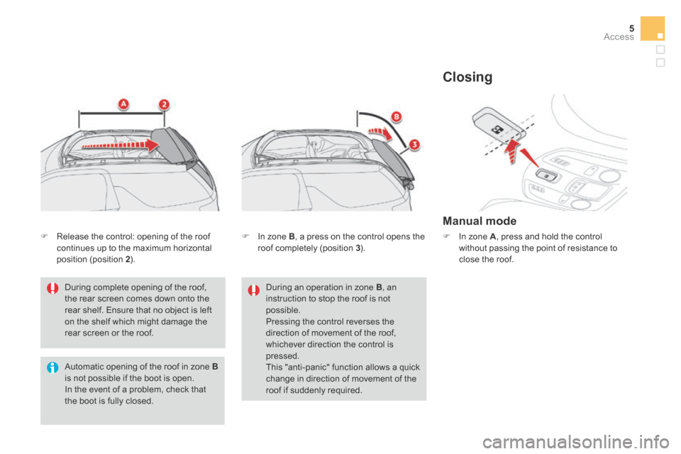Citroen DS3 2015 1.G Owners Manual 5Access
  During complete opening of the roof, the rear screen comes down onto the rear shelf. Ensure that no object is left on the shelf which might damage the rear screen or the roof.  
  Automatic 