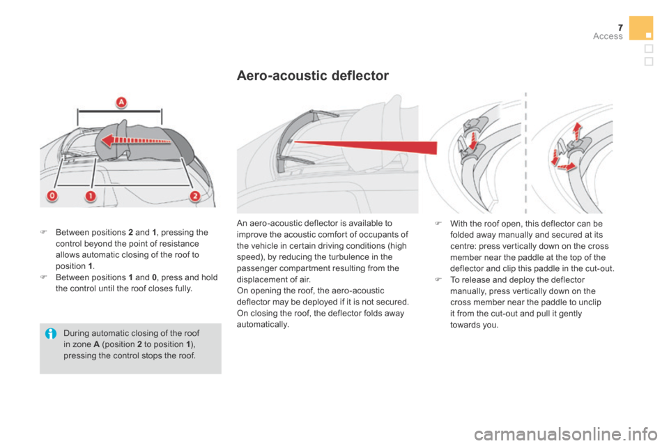Citroen DS3 2015 1.G Owners Manual 7Access
  During automatic closing of the roof in zone  A  (position  2  to position  1 ), pressing the control stops the roof.  
   Between positions  2  and  1 , pressing the control beyond the p