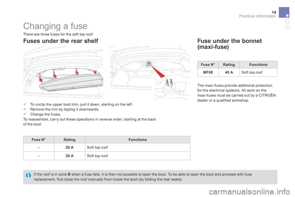 Citroen DS3 2015 1.G Owners Manual 14Practical information
 Changing a fuse 
   To unclip the upper boot trim, pull it down, starting on the left.    Remove the trim by tipping it downwards.    Change  the  fuses.   To reassem