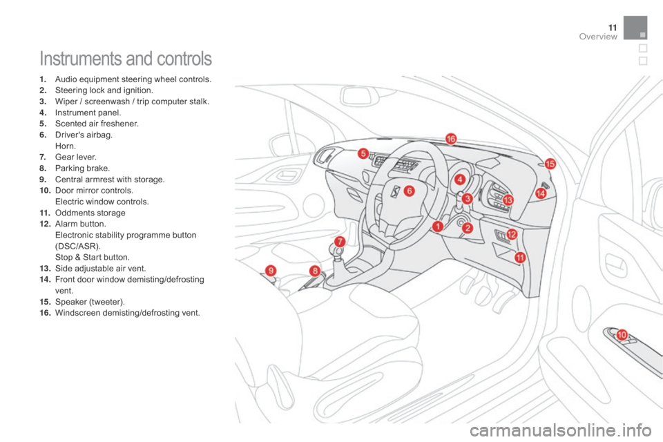 Citroen DS3 RHD 2015 1.G Owners Manual 11
Instruments and controls
1. Audio  equipment   steering   wheel   controls.
2. S teering   lock   and   ignition.
3.
 W

iper   /   screenwash   /   trip   computer   stalk.
4.
 