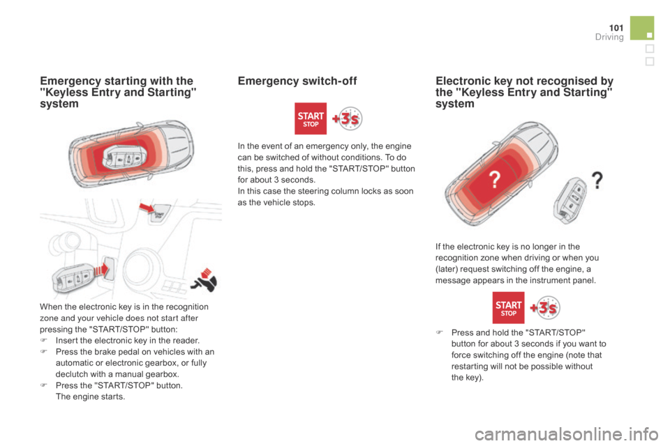 Citroen DS5 HYBRID4 2015 1.G Owners Manual 101
DS5_en_Chap04_conduite_ed01-2015
Emergency starting with the 
"Keyless Entry and Starting" 
system
When the electronic key is in the recognition 
zone and your vehicle does not start after 
pressi