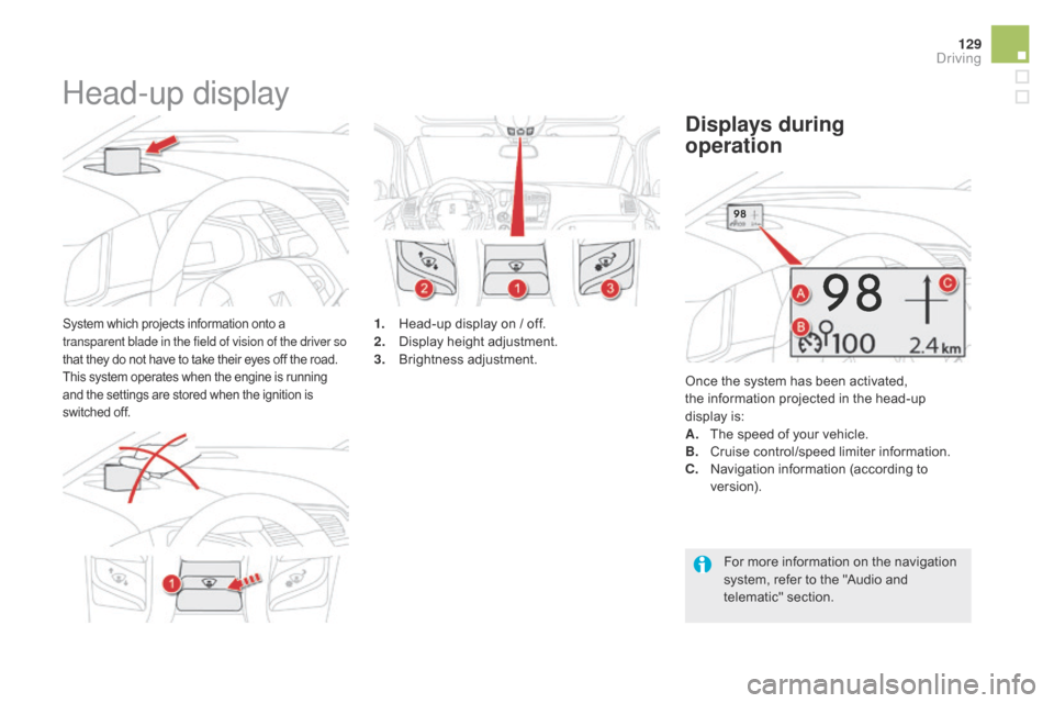 Citroen DS5 HYBRID4 2015 1.G Owners Manual 129
DS5_en_Chap04_conduite_ed01-2015
Head-up display
System which projects information onto a
transparent blade in the field of vision of the driver so
that they do not have to take their eyes off t Citroen DS5 HYBRID4 2015 1.G Owners Manual 129
DS5_en_Chap04_conduite_ed01-2015
Head-up display
System which projects information onto a
transparent blade in the field of vision of the driver so
that they do not have to take their eyes off t