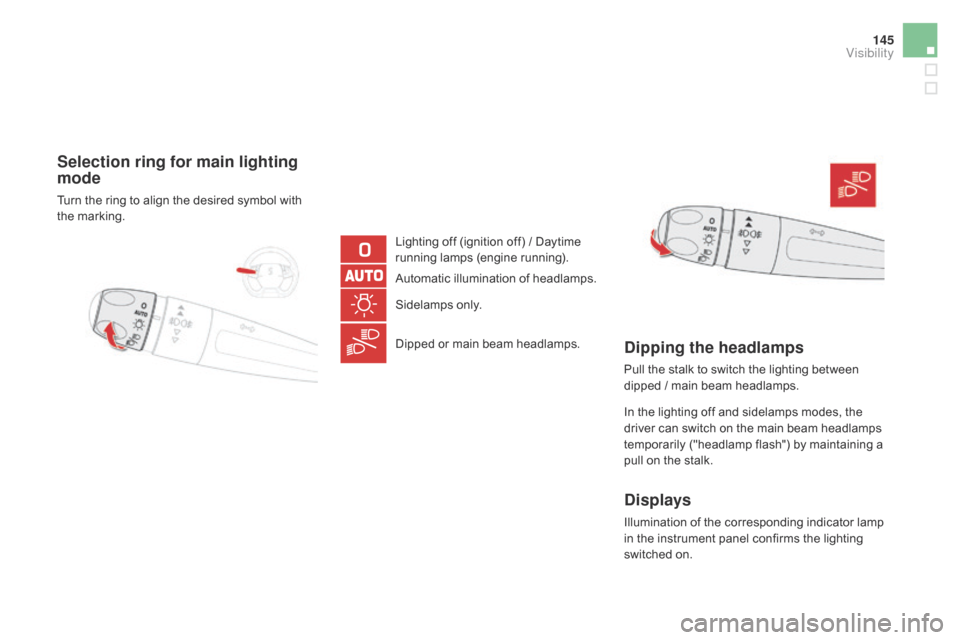Citroen DS5 HYBRID4 2015 1.G Owners Guide 145
DS5_en_Chap05_visibilite_ed01-2015
Selection ring for main lighting 
mode
Turn the ring to align the desired symbol with 
the marking.Lighting off (ignition off) / Daytime 
running lamps (engine r