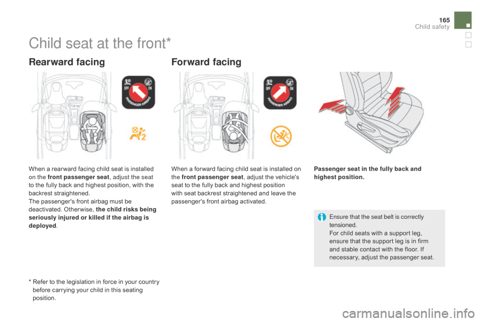 Citroen DS5 HYBRID4 2015 1.G Owners Manual 165
DS5_en_Chap06_securite-enfants_ed01-2015
Child seat at the front*
Rearward facingForward facing
Ensure that the seat belt is correctly 
tensioned.
For child seats with a support leg, 
ensure that 