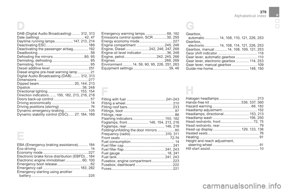 Citroen DS5 HYBRID4 2015 1.G Owners Manual 379
DS5_en_Chap12_index-recherche_ed01-2015
DAB (Digital Audio Broadcasting) ........31 2, 313
Date (setting) ............................... .............. 42, 47
Daytime running lamps
........... Citroen DS5 HYBRID4 2015 1.G Owners Manual 379
DS5_en_Chap12_index-recherche_ed01-2015
DAB (Digital Audio Broadcasting) ........31 2, 313
Date (setting) ............................... .............. 42, 47
Daytime running lamps
...........