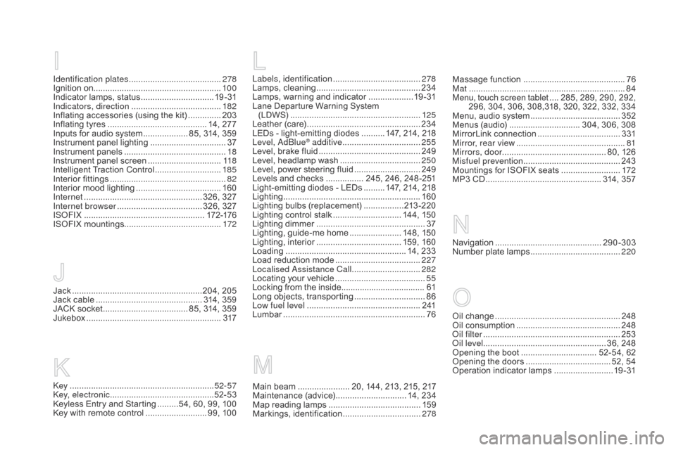 Citroen DS5 HYBRID4 2015 1.G Owners Manual DS5_en_Chap12_index-recherche_ed01-2015
Key .............................................................52-57
Key, electronic ............................................ 5
2-53
Keyless Entry and Sta Citroen DS5 HYBRID4 2015 1.G Owners Manual DS5_en_Chap12_index-recherche_ed01-2015
Key .............................................................52-57
Key, electronic ............................................ 5
2-53
Keyless Entry and Sta