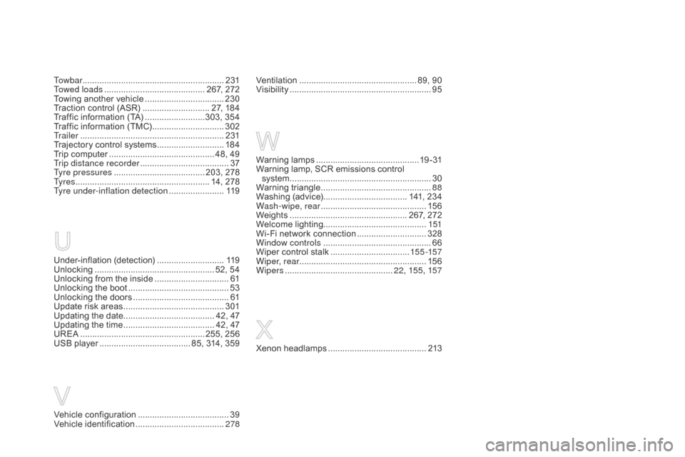 Citroen DS5 HYBRID4 2015 1.G Owners Manual DS5_en_Chap12_index-recherche_ed01-2015
Under-inflation (detection) ............................11 9
Unlocking .............................. .................... 52, 54
Unlocking from the inside
 
..
