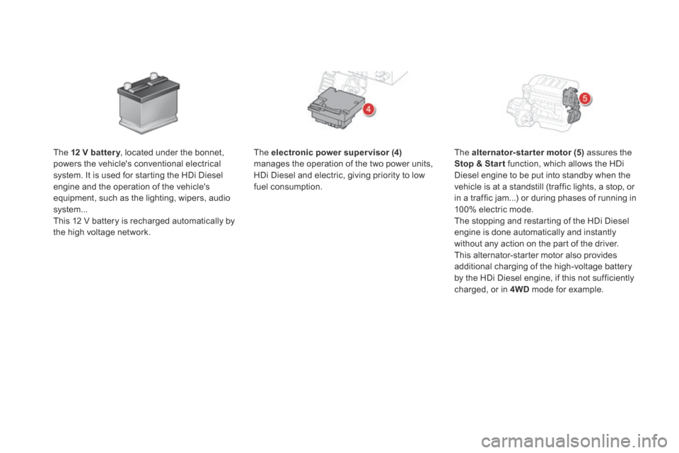 Citroen DS5 HYBRID4 2015 1.G Owners Manual DS5Hy4_en_Chap00c_hybride_ed01-2015
The electronic power super visor (4)
manages the operation of the two power units, HDi Diesel and electric, giving priority to low fuel consumption.
The a Citroen DS5 HYBRID4 2015 1.G Owners Manual DS5Hy4_en_Chap00c_hybride_ed01-2015
The electronic power super visor (4)
manages the operation of the two power units, HDi Diesel and electric, giving priority to low fuel consumption.
The a