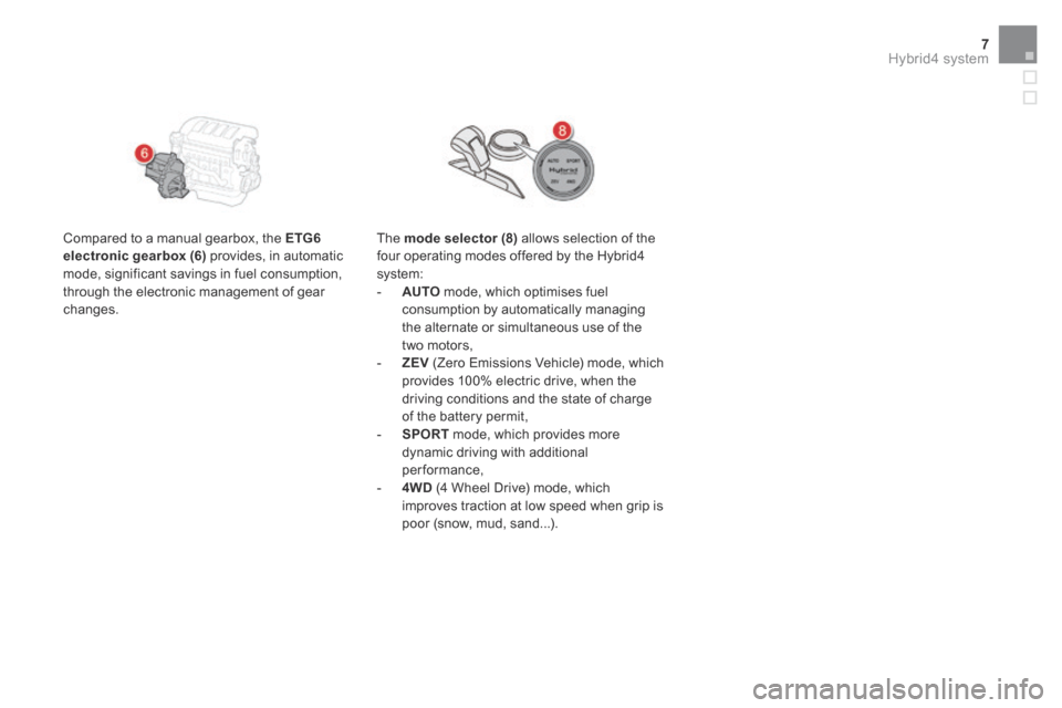 Citroen DS5 HYBRID4 2015 1.G Owners Manual 7Hybrid4 system
DS5Hy4_en_Chap00c_hybride_ed01-2015
Compared to a manual gearbox, the ETG6
electronic gearbox (6) provides, in automatic mode, significant savings in fuel consumption, through the Citroen DS5 HYBRID4 2015 1.G Owners Manual 7Hybrid4 system
DS5Hy4_en_Chap00c_hybride_ed01-2015
Compared to a manual gearbox, the ETG6
electronic gearbox (6) provides, in automatic mode, significant savings in fuel consumption, through the