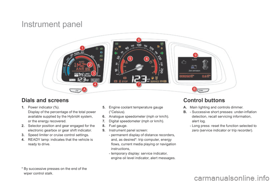 Citroen DS5 HYBRID4 2015 1.G Owners Manual DS5Hy4_en_Chap00c_hybride_ed01-2015
                  Instrument panel 
  *    By successive presses on the end of the wiper control stalk.  
1.   Power indicator (%).    Display of the percentage of 
