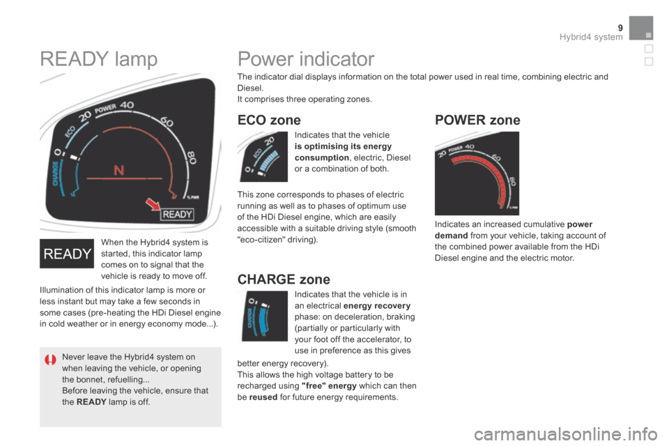 Citroen DS5 HYBRID4 2015 1.G Service Manual 9Hybrid4 system
DS5Hy4_en_Chap00c_hybride_ed01-2015
  When the Hybrid4 system is started, this indicator lamp comes on to signal that the vehicle is ready to move off. 
  Illumination of this indicato