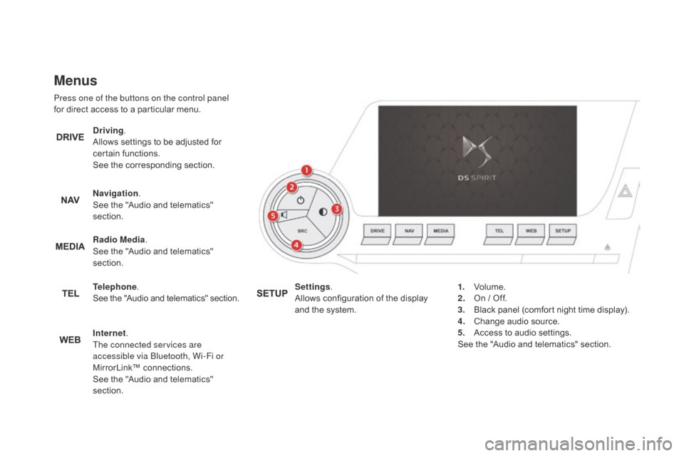 Citroen DS5 HYBRID4 2015 1.G Owners Manual DS5_en_Chap01_controle-de-marche_ed01-2015
Menus
Press one of the buttons on the control panel
for direct access to a particular menu.
dr
iving.
Allows settings to be adjusted for
certain functions. Citroen DS5 HYBRID4 2015 1.G Owners Manual DS5_en_Chap01_controle-de-marche_ed01-2015
Menus
Press one of the buttons on the control panel
for direct access to a particular menu.
dr
iving.
Allows settings to be adjusted for
certain functions.