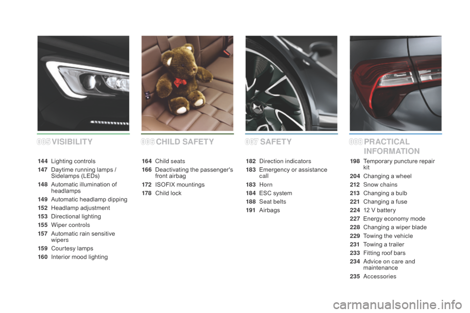 Citroen DS5 HYBRID4 2015 1.G Owners Manual 005006007008
DS5_en_Chap00a_sommaire_ed01-2015
SAFETYPR A cT IcA L 
INFORMATIONc
HILd S
AFETYvI
SIBILITY
14 4 Lighting controls
147
 D

aytime running lamps / 
Sidelamps (LEDs)
14 8
 A

utomatic illum