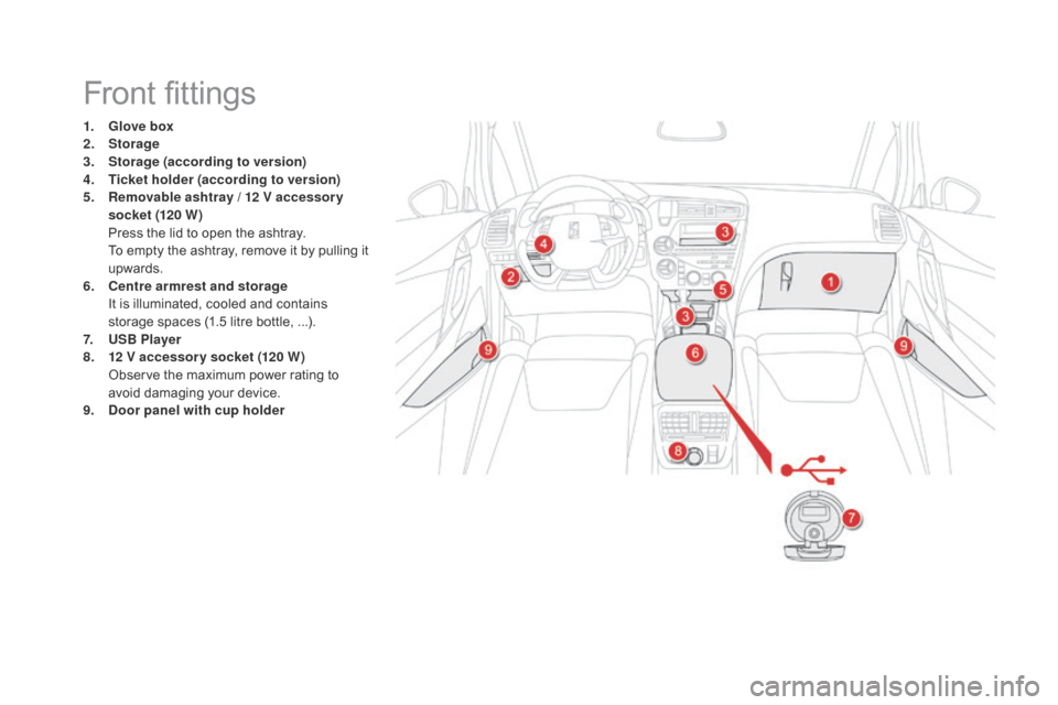 Citroen DS5 HYBRID4 2015 1.G Owners Manual DS5_en_Chap03_confort_ed01-2015
Front fittings
1. Glove box
2. Storage
3.
 Sto

rage (according to version)
4.
 T

icket holder (according to version)
5.
 R

emovable ashtray / 12  v  accessor y 
sock