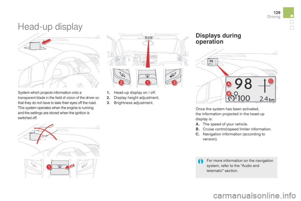 Citroen DS5 2015 1.G Owners Manual 129
DS5_en_Chap04_conduite_ed01-2015
Head-up display
System which projects information onto a 
transparent blade in the field of vision of the driver so 
that they do not have to take their eyes off t