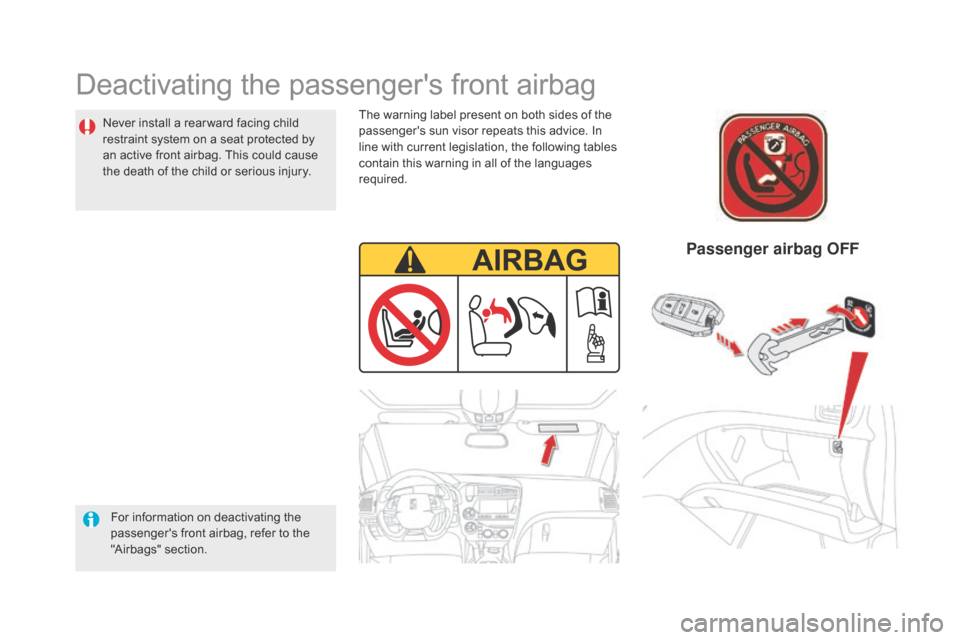 Citroen DS5 2015 1.G Owners Manual DS5_en_Chap06_securite-enfants_ed01-2015
Deactivating the passengers front airbag
For information on deactivating the 
passengers front airbag, refer to the 
"Airbags" section.
Passenger airbag OFF

