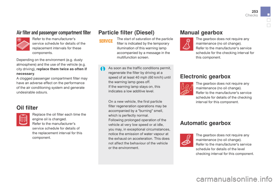 Citroen DS5 2015 1.G Owners Guide 253
DS5_en_Chap09_verifications_ed01-2015
Particle filter (diesel)
The start of saturation of the particle 
filter is indicated by the temporary 
illumination of this warning lamp 
accompanied by a me