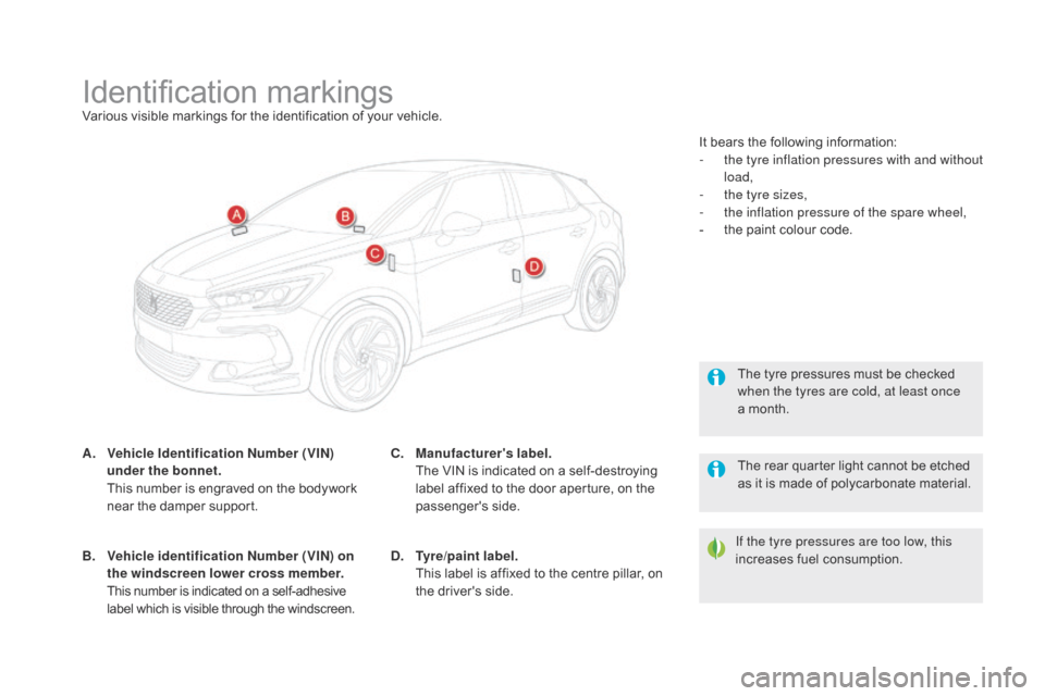 Citroen DS5 2015 1.G Owners Manual DS5_en_Chap10_caracteristiques_ed01-2015
Identification markingsVarious visible markings for the identification of your vehicle.
A.
 ve

hicle Identification Number (
vI
 N) 
under the bonnet.  
 T

h