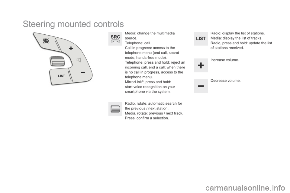 Citroen DS5 2015 1.G Repair Manual DS5_en_Chap11c_SMEGplus_ed01-2015
Steering mounted controls
Media: change the multimedia
source.
Telephone: call.
Call in progress: access to the
telephone menu (end call, secret
mode, hands-free m Citroen DS5 2015 1.G Repair Manual DS5_en_Chap11c_SMEGplus_ed01-2015
Steering mounted controls
Media: change the multimedia
source.
Telephone: call.
Call in progress: access to the
telephone menu (end call, secret
mode, hands-free m