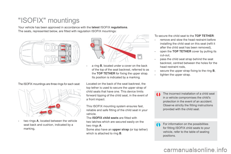 Citroen DS5 RHD 2015 1.G Owners Manual Your vehicle has been approved in accordance with the latest ISOFIX regulations.
The seats, represented below, are fitted with regulation ISOFIX mountings:
"ISOFIX" mountings
- two rings A , located b