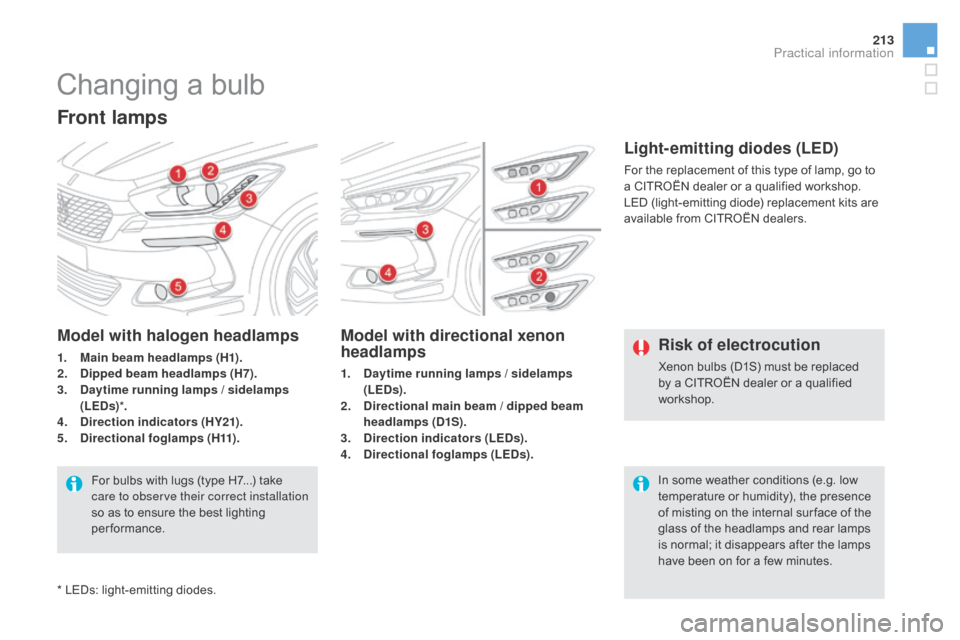 Citroen DS5 RHD 2015 1.G Owners Manual 213
Changing a bulb
Front lamps
Model with directional xenon 
headlamps
1. daytime running lamps / sidelamps 
(LEds ).
2.
  di

rectional  main beam / dipped  beam 
headlamps  (
d1S

).
3.
  di

recti