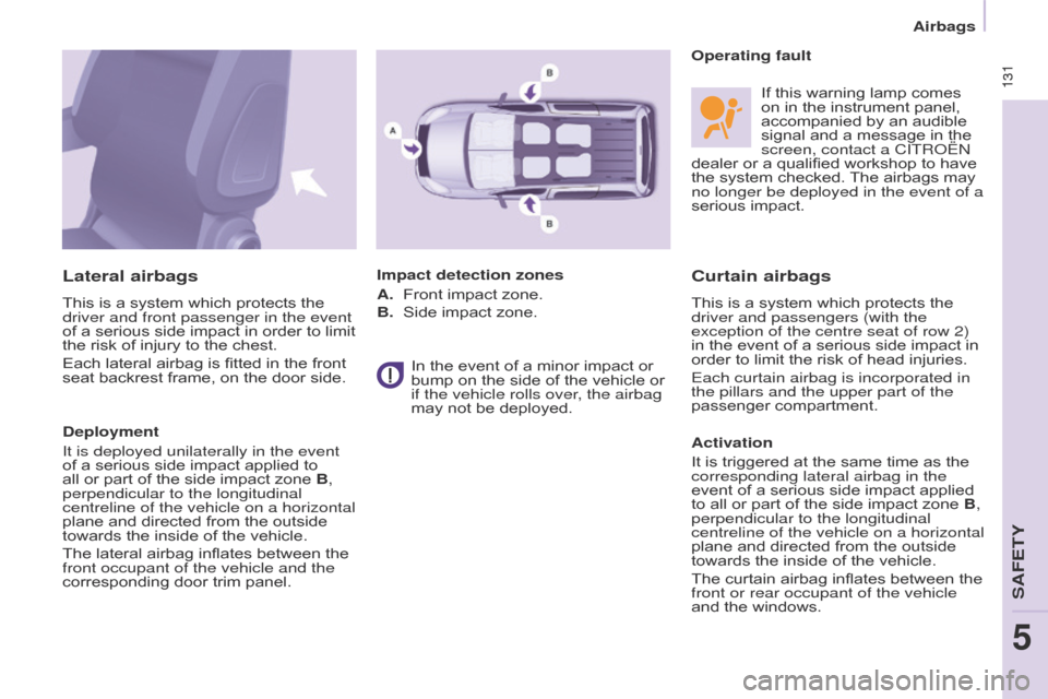 Citroen BERLINGO MULTISPACE 2016 2.G User Guide  131
Berlingo-2-VP_en_Chap05_Securite_ed01-2016
 131
Curtain airbags
This is a system which protects the driver and passengers (with the 
exception of the centre seat of row 2) 
in  the   eve