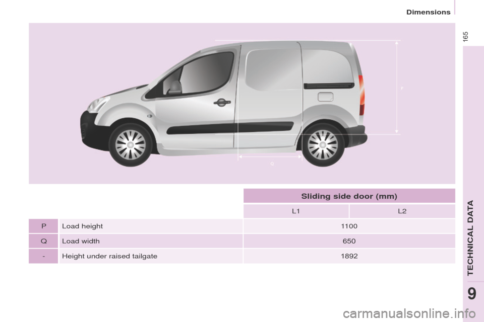Citroen BERLINGO 2016 2.G Owners Manual 165
Berlingo-2-VU_en_Chap09_Caract-technique_ed01-2016
Berlingo-2-VU_en_Chap09_Caract-technique_ed01-2016
L1L2
P Load height 1100
Q Load width 650
- Height under raised tailgate 1892
Sliding side door Citroen BERLINGO 2016 2.G Owners Manual 165
Berlingo-2-VU_en_Chap09_Caract-technique_ed01-2016
Berlingo-2-VU_en_Chap09_Caract-technique_ed01-2016
L1L2
P Load height 1100
Q Load width 650
- Height under raised tailgate 1892
Sliding side door