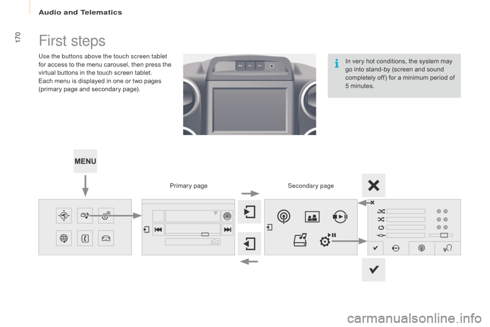 Citroen BERLINGO 2016 2.G Owners Manual 170
Berlingo-2-VU_en_Chap10a_SMEGplus_ed01-2016
First steps
Use the buttons above the touch screen tablet 
for access to the menu carousel, then press the 
virtual buttons in the touch screen tablet.
