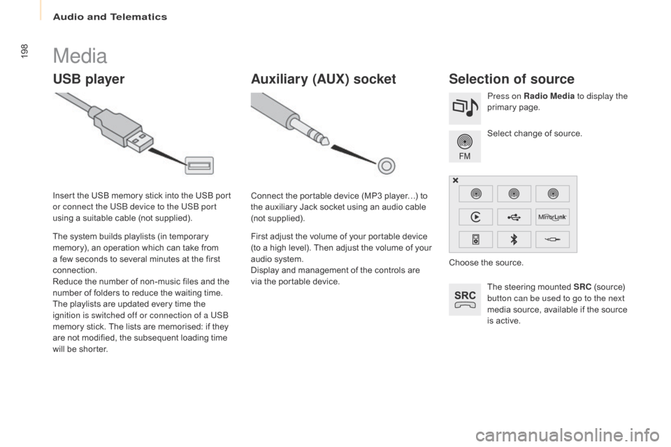 Citroen BERLINGO 2016 2.G Owners Manual 198
Berlingo-2-VU_en_Chap10a_SMEGplus_ed01-2016
Media
USB playerSelection of source
The steering mounted SRC (source) 
button can be used to go to the next 
media source, available if the source 
is a