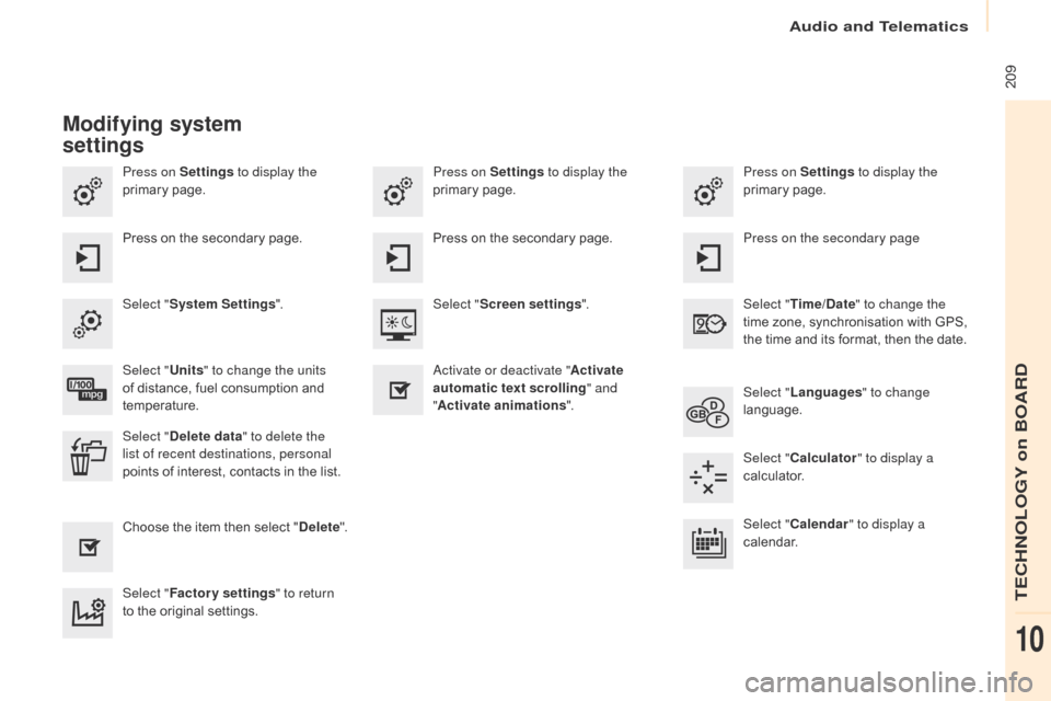 Citroen BERLINGO 2016 2.G Owners Manual  209
Berlingo-2-VU_en_Chap10a_SMEGplus_ed01-2016
Press on Settings to display the 
primary page. Press on Settings
 to display the 
primary page.
Press on Settings
 to display the 
primary page.
Press