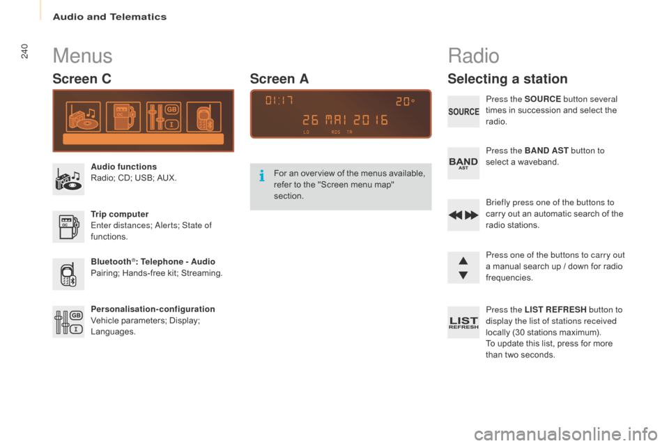 Citroen BERLINGO 2016 2.G Owners Manual 240
Berlingo-2-VU_en_Chap10b_RD45_ed01-2016
Menus
Screen C
Audio functions
Radio; CD; USB; AUX.
Trip computer
Enter distances; a
l
 erts; State of 
functions.
Bluetooth
®: Telephone  - Audio
Pairing;